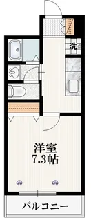 メゾン赤堀【2階】の間取り
