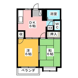 コーポ稲垣【2階】の間取り