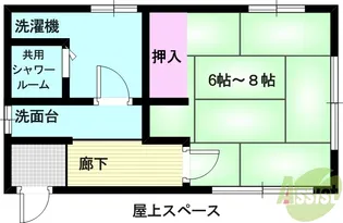 アルテ国香通【5階】の間取り