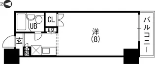 アペックス開発【4階】の間取り