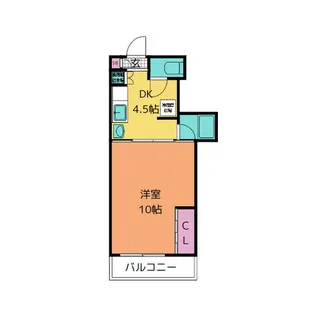 シャングリラ福沢【5階】の間取り