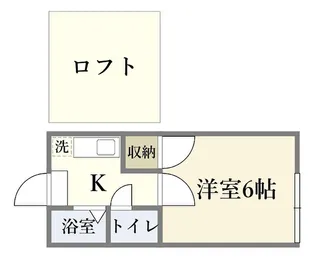 エクセルシャトー原町【2階】の間取り