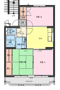 ジェネシス大島B【1階】の間取り
