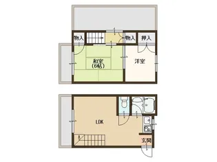 ロイヤルヤマト岸里【5階】の間取り