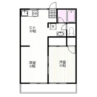 西山マンション【3階】の間取り