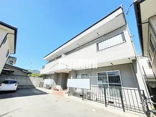 シティハウスツカダの画像