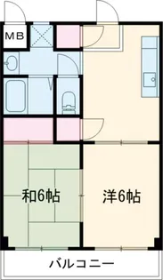 シャトル大久保【2階】の間取り