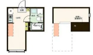 ラフォーレ中板橋【2階】の間取り