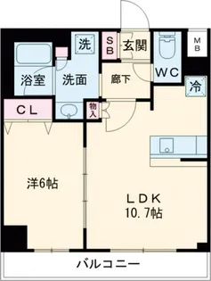メインステージ北千住VII【2階】の間取り
