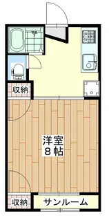 セレーノ八尾【2階】の間取り