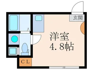 ECLUSE TOGOSHI【2階】の間取り