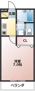 IST I【1階】の間取り