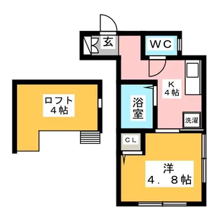 サニーコート上池袋【2階】の間取り
