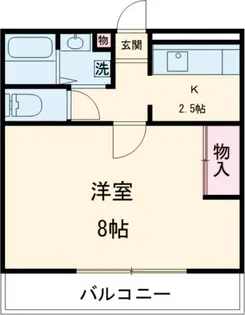 リバーサイド錦【3階】の間取り