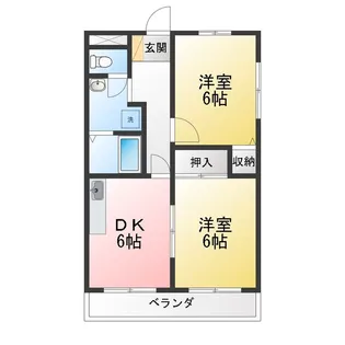 ネオフラッツC【1階】の間取り