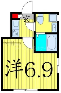 コート・リヴィエール【3階】の間取り