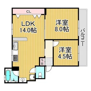 北野ハイツ【2階】の間取り