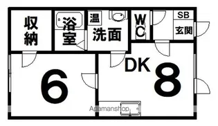 ハイツハゴロモ【2階】の間取り