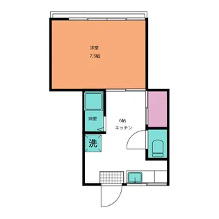 成瀬アパート【2階】の間取り