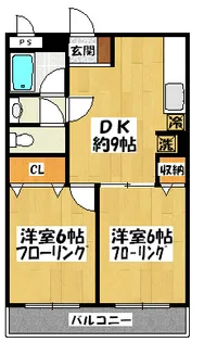 ボーヌングゴーゼム【2階】の間取り