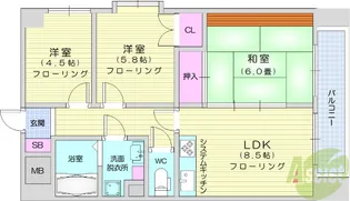 ライオンズプラザ長町中央【7階】の間取り