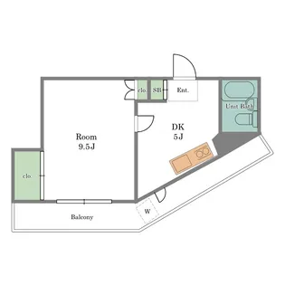 1Kの間取り画像