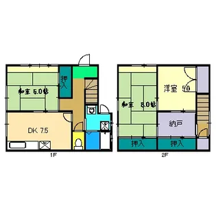 高知県南国市大そね甲【一戸建】の間取り