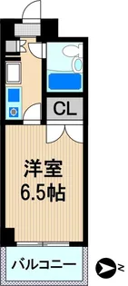 ヴィラ幸【6階】の間取り