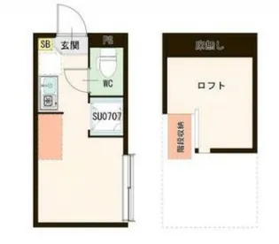 Luana蒲田【1階】の間取り