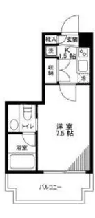 東京都大田区南蒲田2【マンション】の間取り