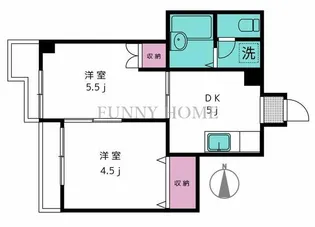 東京都世田谷区赤堤4【マンション】の間取り