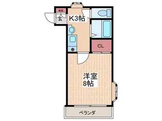 コーポ船田【3階】の間取り