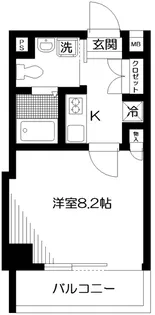 サニーハイマート下北沢【5階】の間取り