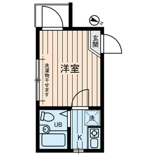 サファイア北千住【2階】の間取り