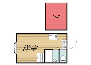 パンシオン・ユーカリが丘 NO2【2階】の間取り