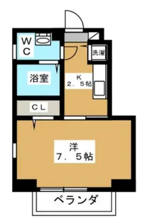TRUST VALUE麻布十番 (旧)リヴェール麻布十番【6階】の間取り
