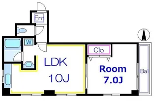 渡辺マンション【2階】の間取り