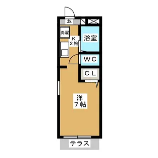 テラスハウス柿の木坂【2階】の間取り