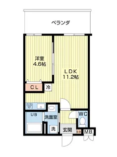 SGB浜町【6階】の間取り