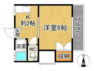 アサヒコーポ【1階】の間取り