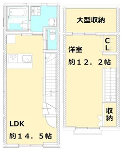アピチェ洗足の間取り