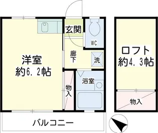 第一YMハイツ【1階】の間取り