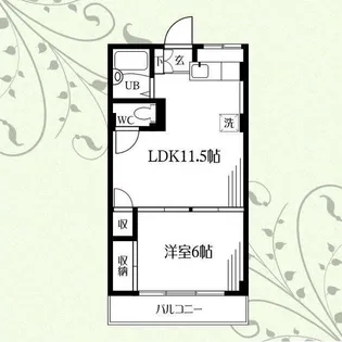 クラウディII【1階】の間取り