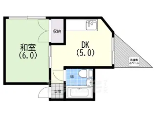 サン・パークハイツ【3階】の間取り