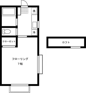YMコーポ若林【1階】の間取り
