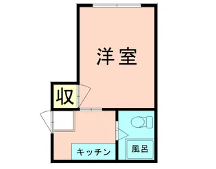 中之町ハイツ【5階】の間取り