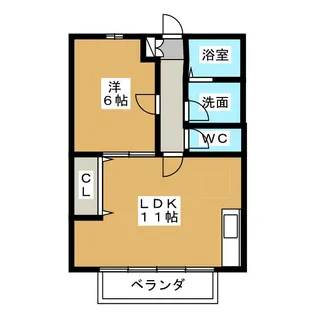 コーポ明徳橋【2階】の間取り