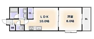 1LDKの間取り画像