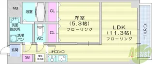 パークサイドレジデンス榴岡【8階】の間取り