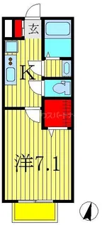 エル・スール【1階】の間取り